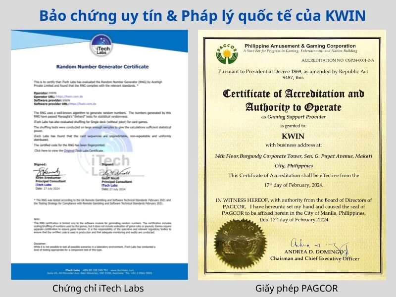 Uy tín của KWIN được công nhận thông qua chứng chỉ iTech Labs và giấy phép PAGCOR