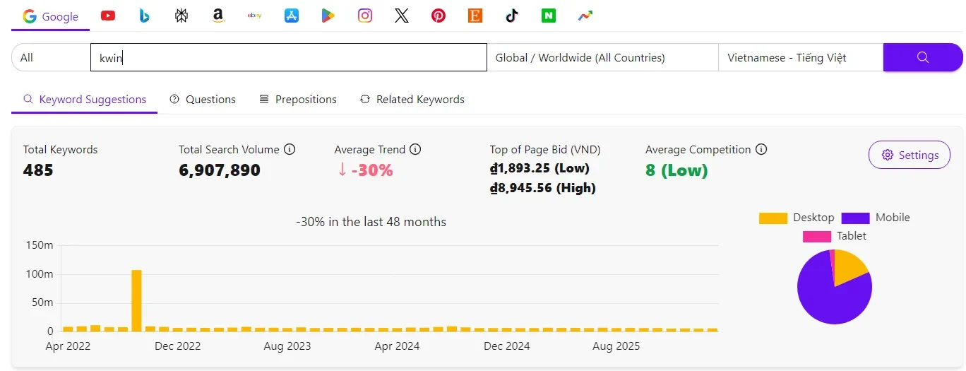 KWIN thu hút hơn 5 triệu người chơi đăng ký tài khoản cá cược
